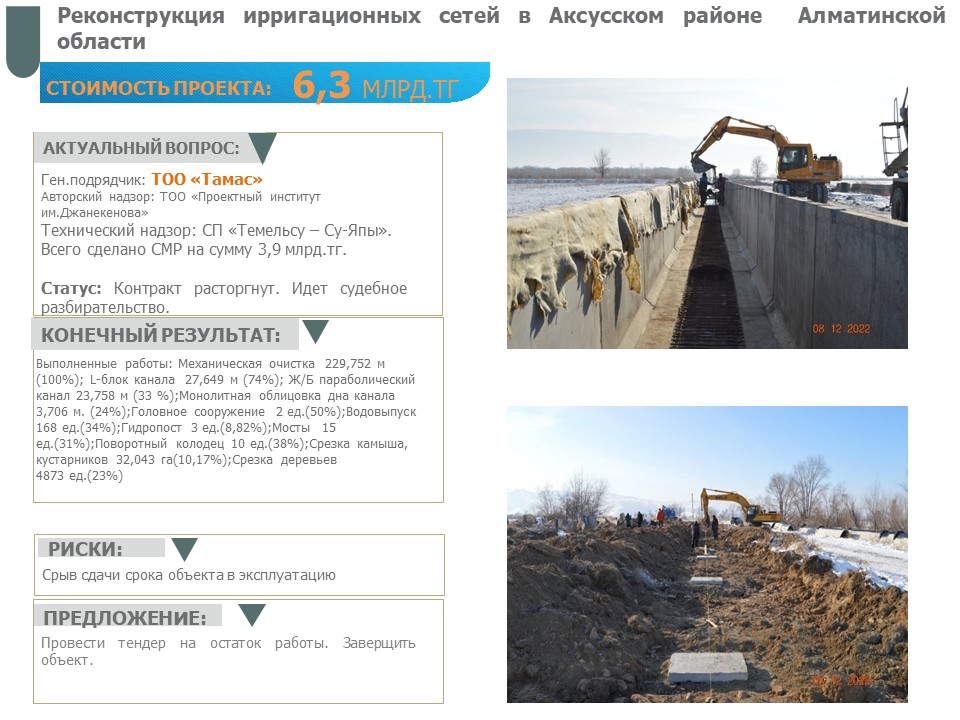 Реконструкция ирригационных сетей в Аксусском районе  Алматинской области