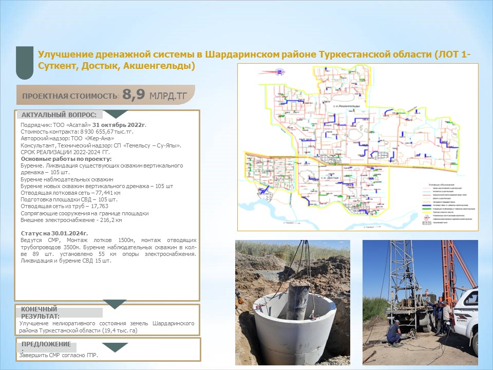 Улучшение дренажной системы в Шардаринском районе Туркестанской области (ЛОТ 1- Суткент, Достык, Акшенгельды)